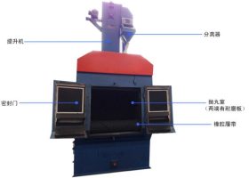 巴西里約奧運(yùn)會(huì)開幕，江蘇拋丸機(jī)廠家為中國隊(duì)加油！